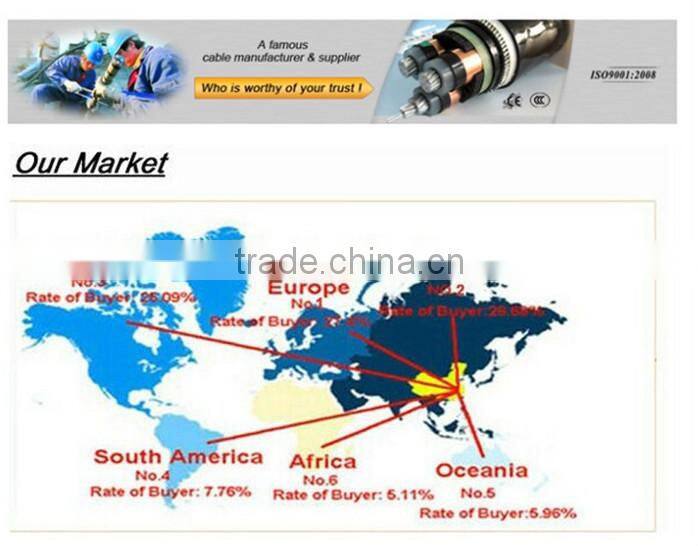 2015 new AAC Twisted Pair Conductor with ISO CCC CE