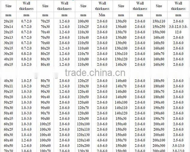 prime quality DC01 ERW rectangle steel tube