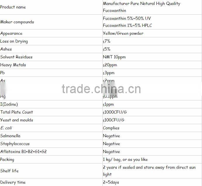 best price of fucoxanthin with great stock