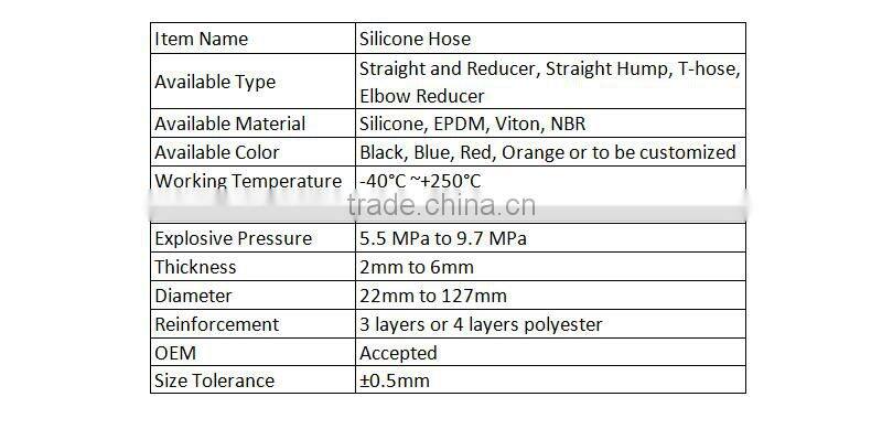 High Flexible Fuel Resistant Car Air Hose Water Rubber Hose