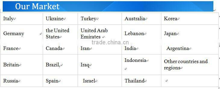 aluminum plate and bar fule oil cooler with valve core