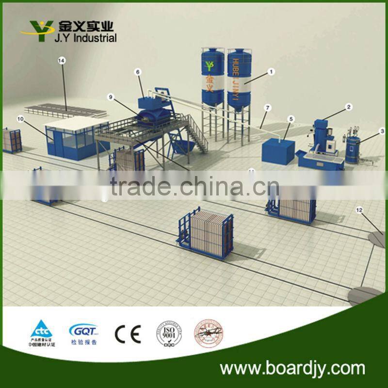 Manufacturing Machines Eps Sandwich Wall Panel Production Line/Machine