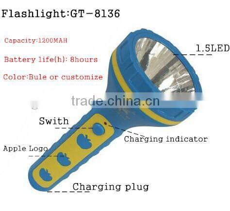 2W super bright led rechargeable zoom flashlight