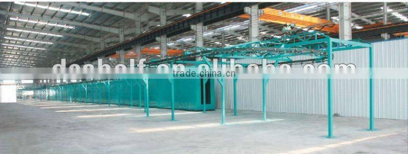 Dachang Manufactuer Supermarket Shelf with mesh backboard