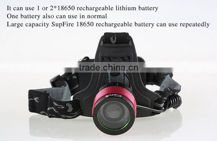 Supfire HL01focusing led headlamp