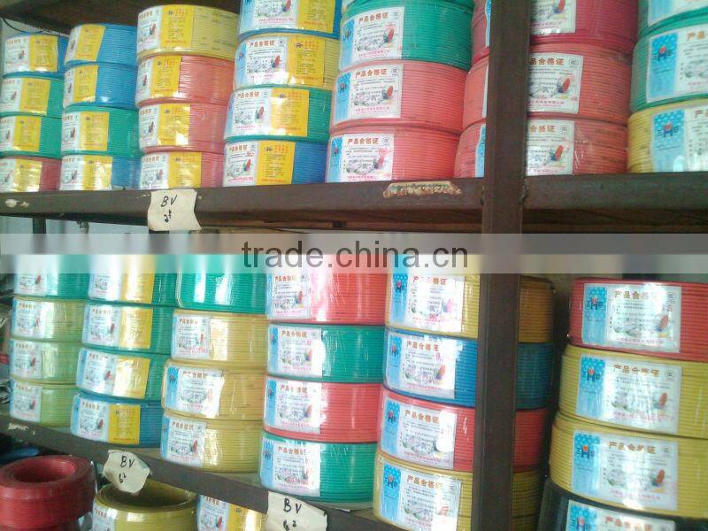 Safety bv approved cable