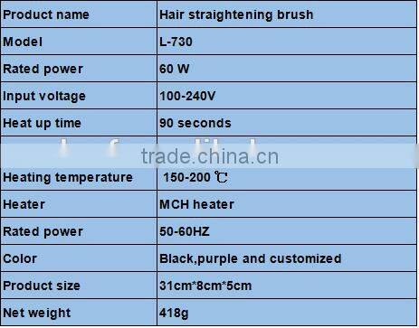 L-730 unique MCH heater Hair Straightening Brush