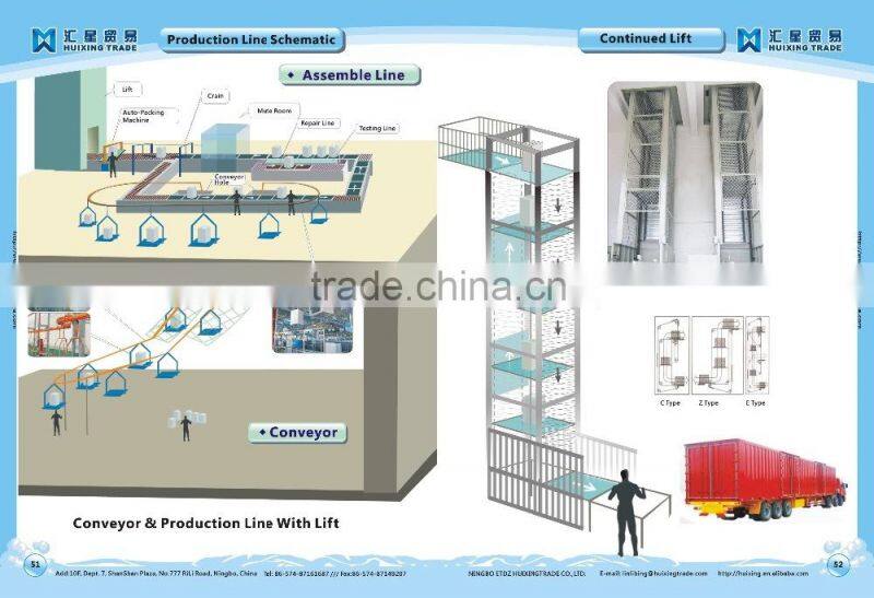 Production Line for Home Appliances, Washing Machine Auto-Line, Total Sollution