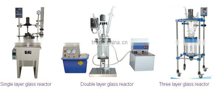 SHB-III Circulating Water Vacuum Pump