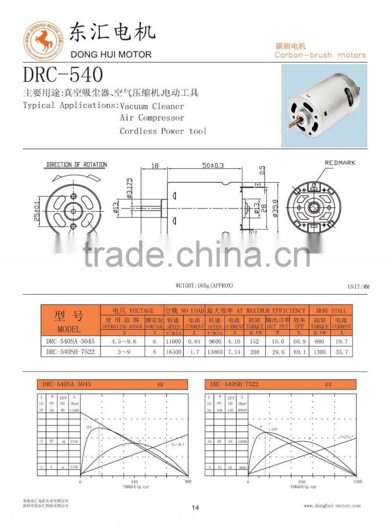 6V DC Motor for Treadmill magnetic motors with high speed and high torque