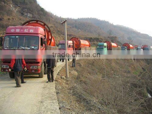 Best-known Chemical ball mill