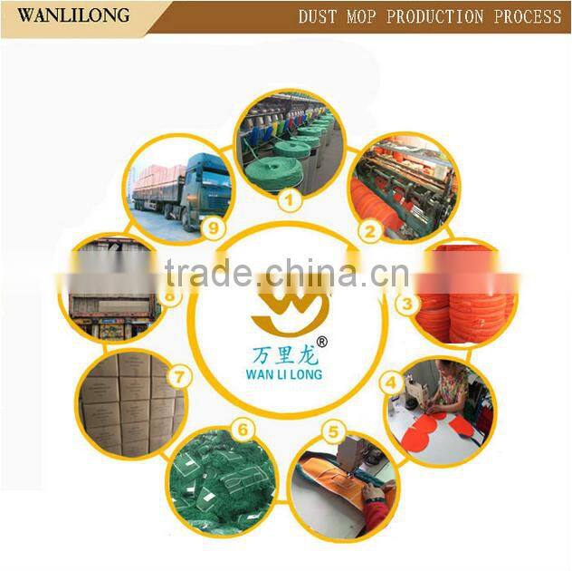 #Y502Industrial standard dust cleaning mop Industrial flat mop