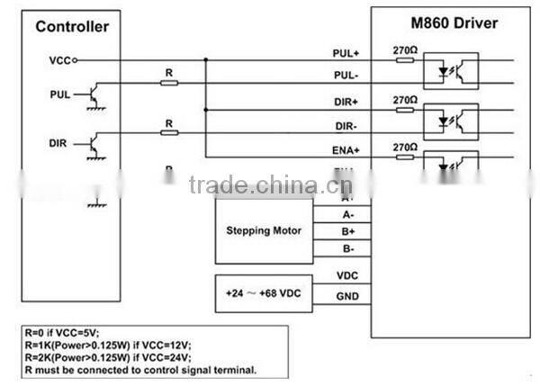 M860 leadshine 2 phase 24v dc motor controller