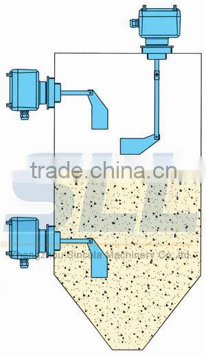 SINCOLA cement silo level meter