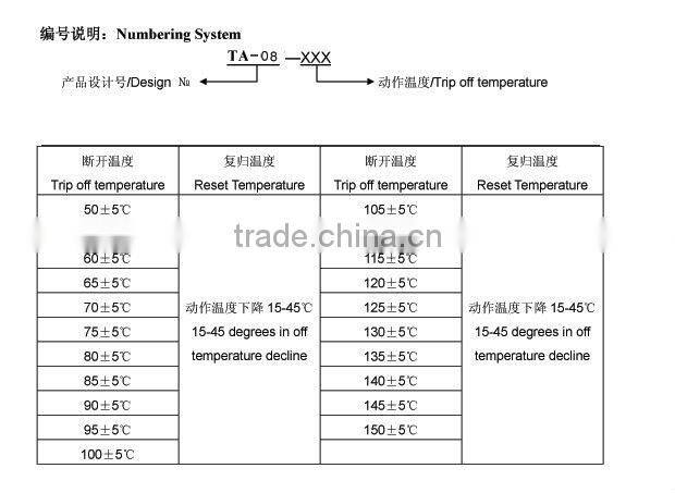 Switch on thermostat TA-08