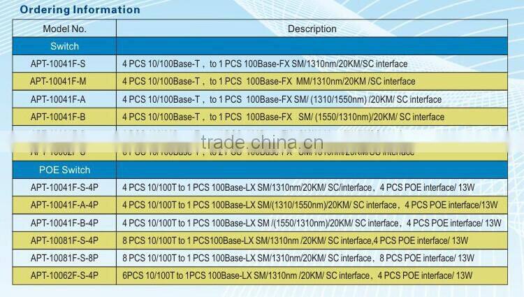 Hot sales 100 M 4 port poe switch max 25W per port 8 ports Ethernet switch