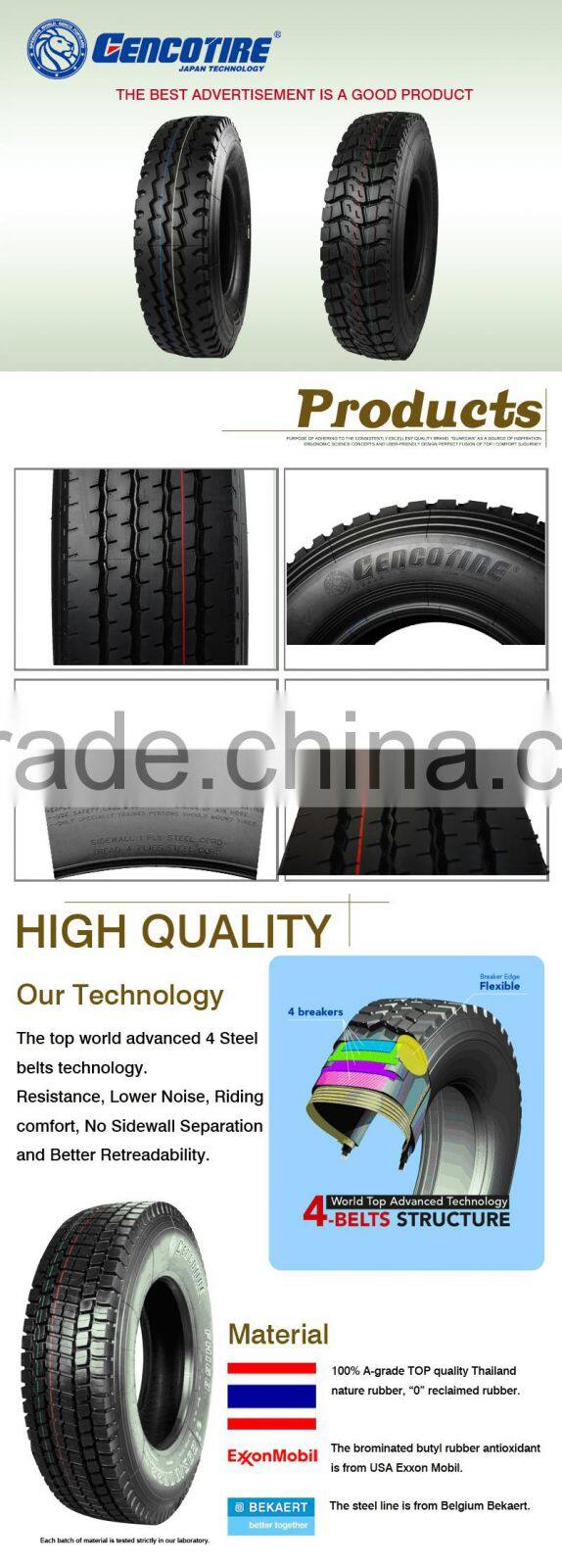 GENCOTIRE Truck Tyre/Tire 11.00R20