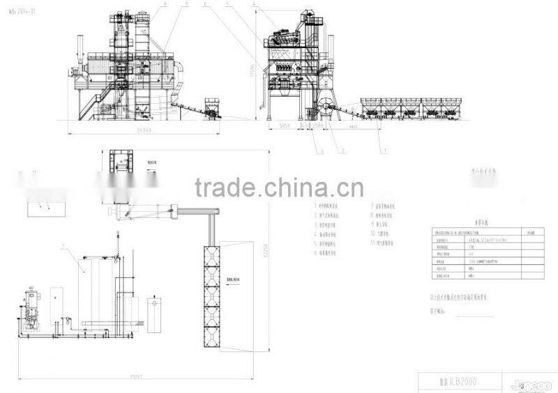 ready asphalt mix plants for sale