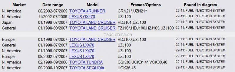 Throttle Body for Toyota Land Cruiser/Lexus GX470 OEM # 22030-50170