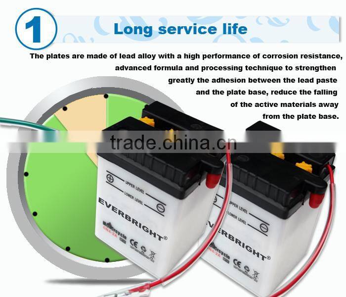 Best sales products of 6v 4ah used for starting generator long recycle life lawn mower battery manufacture factory