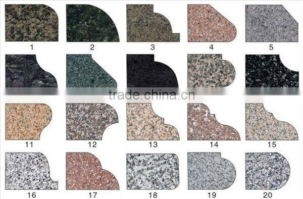 marble Plating round