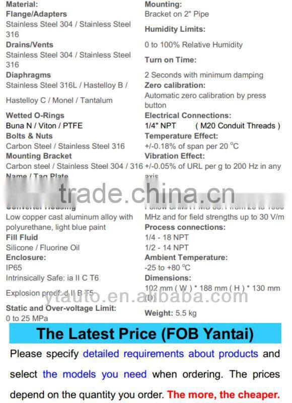smart AT3051 sanitary type pressure transmitter with high precision with ISO9001:2000