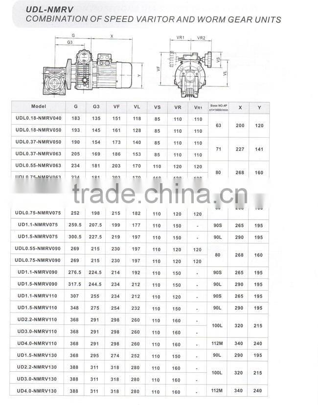 UDL B3 Low Noise Stepless Gearboxes Variable Speed Reducer