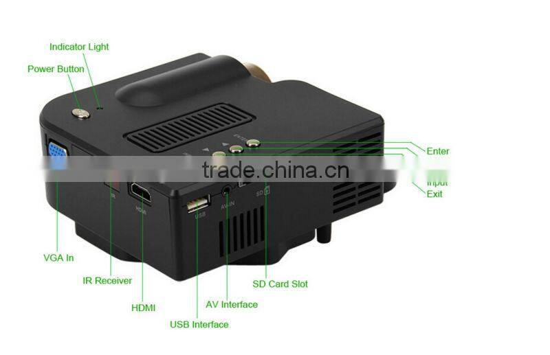 new arrive hottest professional android tablet projector