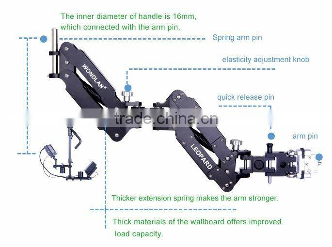 Wondlan IV 6-15kg Camera Video Stabilizer Steadicam deluxe edition + Monitor