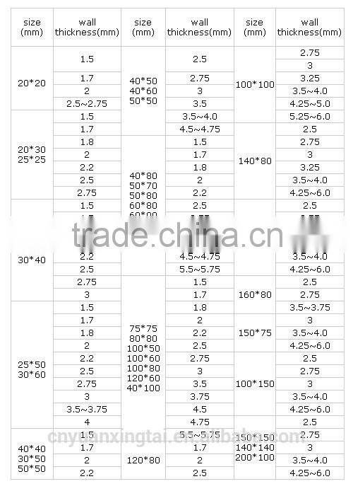SS400 ERW welded carbon black square tubes