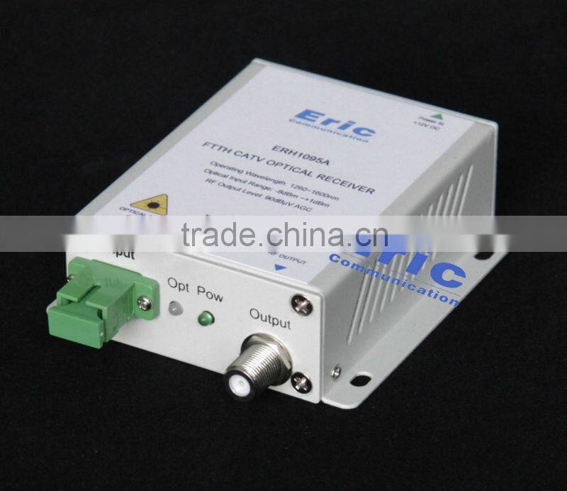home receivers, CATV FTTH Optical Receiver
