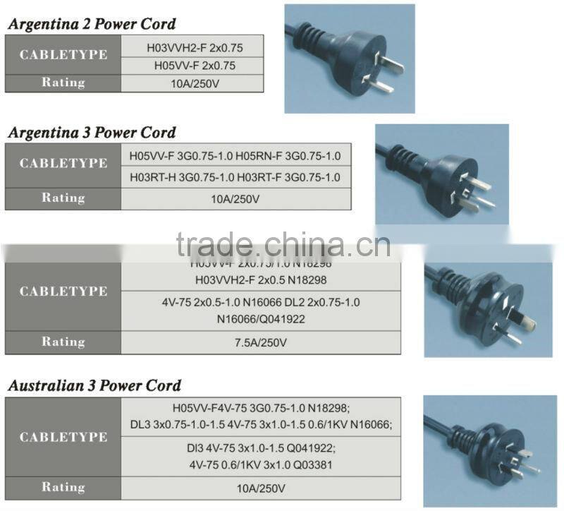 Power Supply Cord, Electric Plug, Power Plug