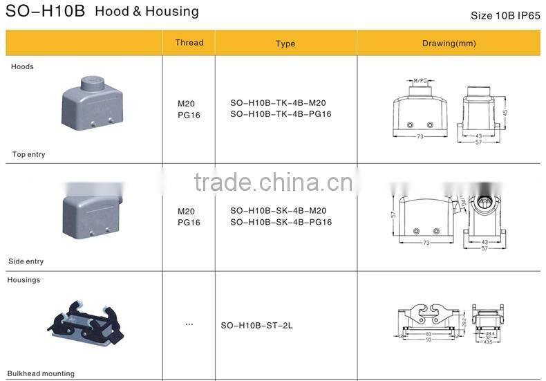 HDD-042-MC, Copper Alloy Material Industrial 42 Pins Current 10A Ip65 Waterproof Heavy Duty Connector,Male Crimp Terminal