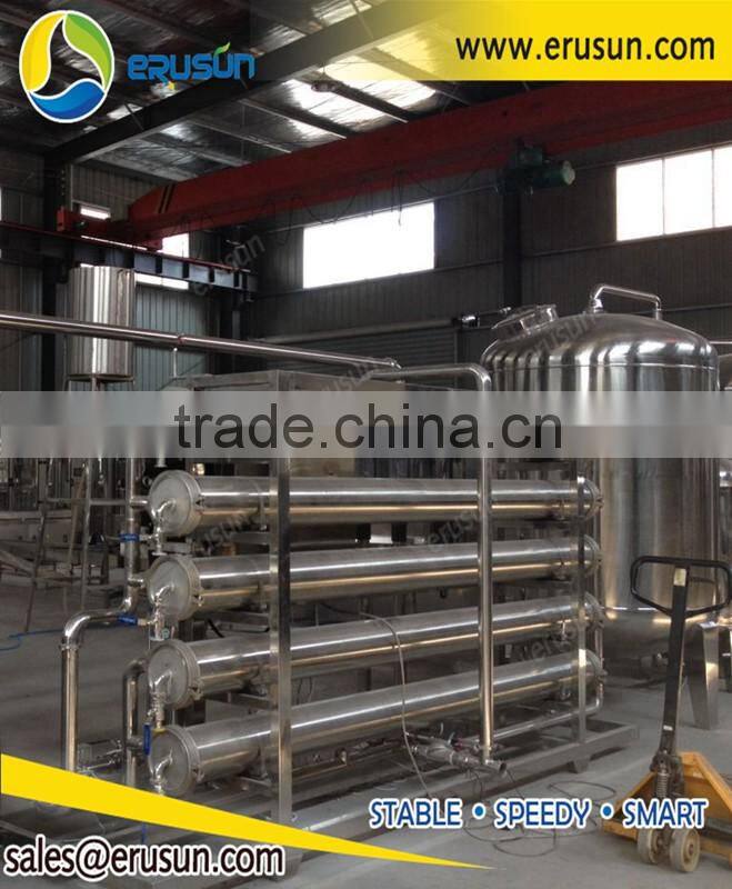 Best Price Water Treatment Process Equipment