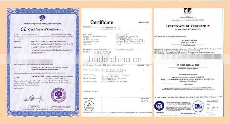 IP65 cordless miners cap lamp, water proof mining helmet light , explosion proof mining cap light