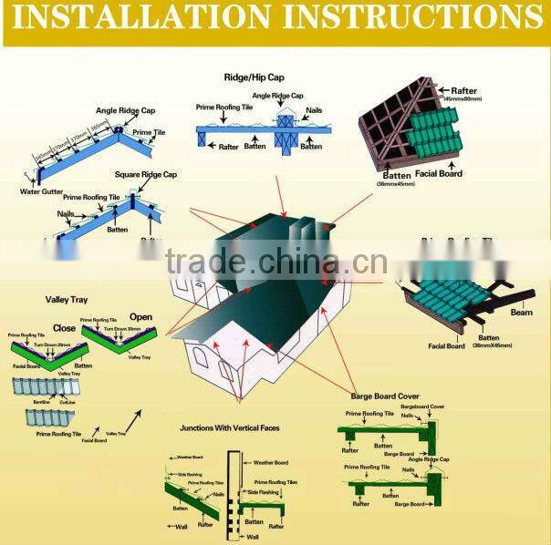 Good building materials Corrugated Sheet Stone Coated Roofing Tile