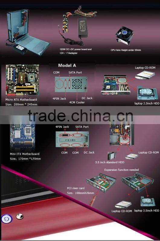 hot selling mini htpc case/casing/cabinet/chassis