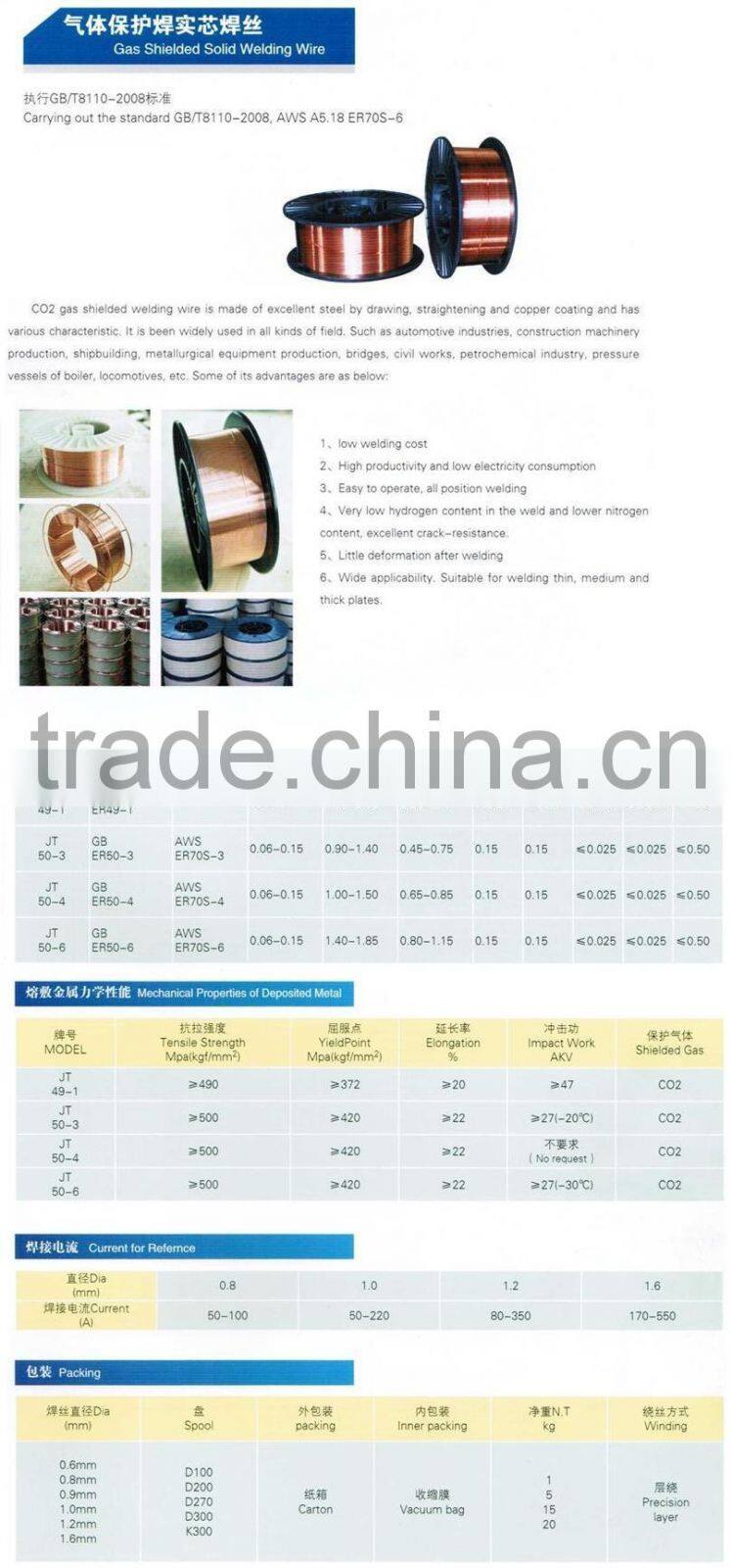 gas shielded solid welding wire