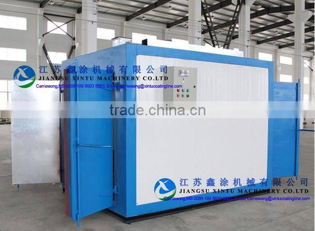 Automatic Electrostatic Flocking Production Line