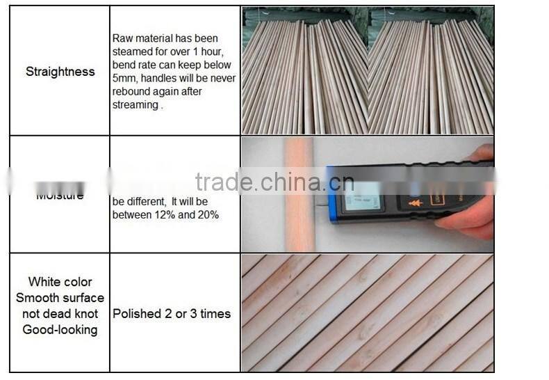 Well straight Varnished wood mop stick with Cheapest price
