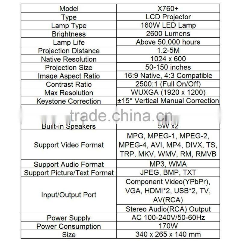 2600Lumens for home entertainment wholesale projector