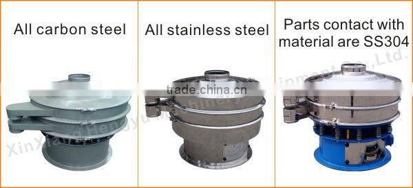 HENGYU brand standard chemical separation equipment