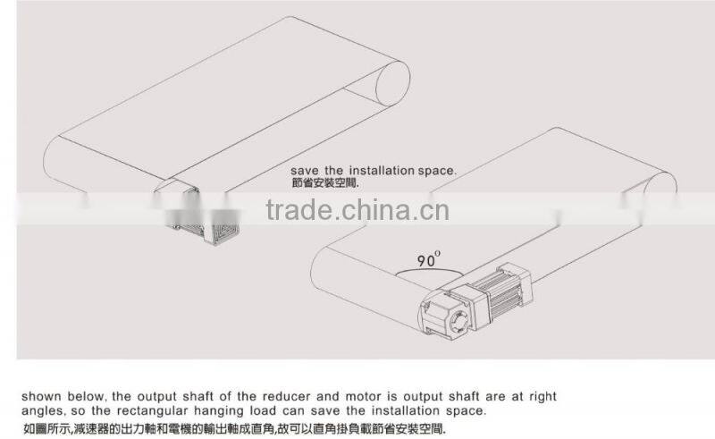 F1S-5 type coaxia square flange reducer hollow output shaft