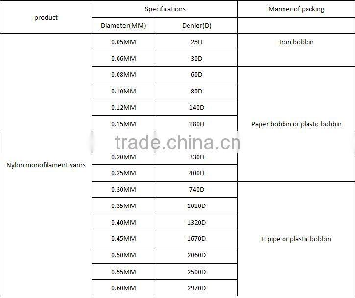 0.15mm hot sale factory made PA6 mono filament yarn