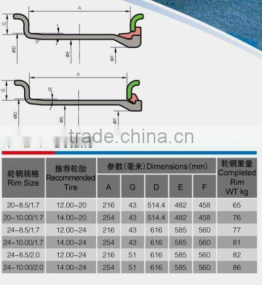 Heavy Duty 3 piece construction wheel rims