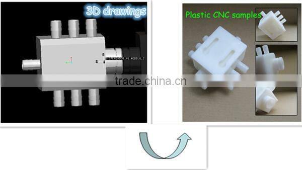 China High Professional Plastic Molding Companies