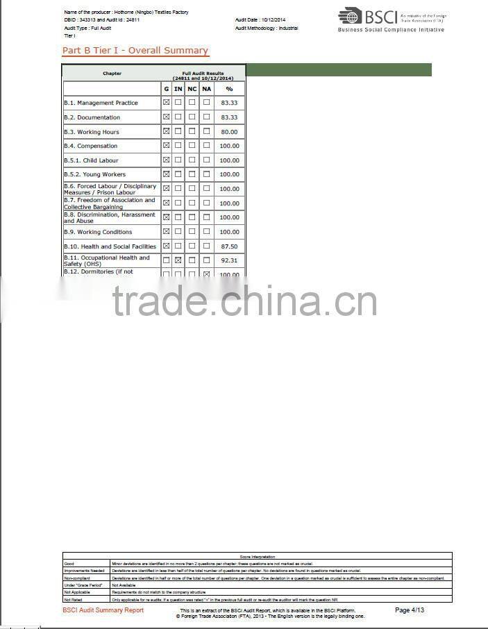 red Christmas santa hat