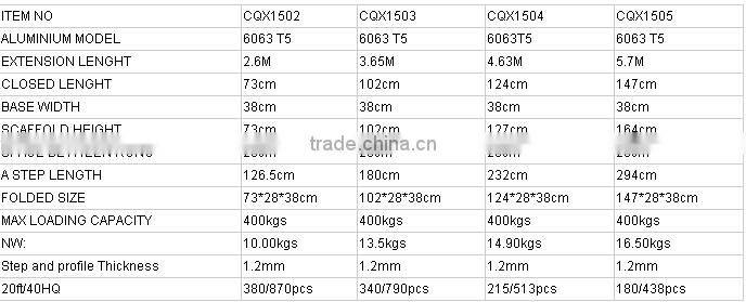 Folding Ladders,Anti-rust,Insulation Ladders Feature and Aluminum Material aluminium double sided step ladder