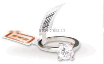 RFID Tag Uses for The Jewelry Industry In Market Communities, Secured Storing and Other Areas