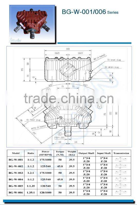 OEM Wing Type Agricultural Gearbox